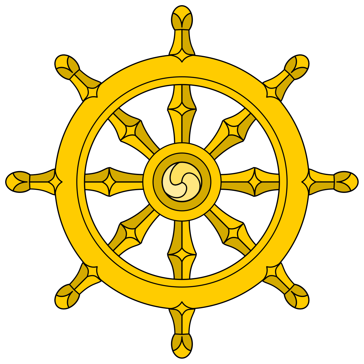 You are currently viewing धर्म चक्र का इतिहास ॥ History of dharma wheel