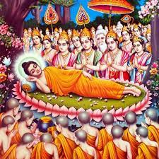 You are currently viewing बुद्ध की मृत्यु के बाद – After death of the buddha