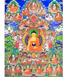 You are currently viewing बौद्ध धर्म में देवता – Deities in buddhism