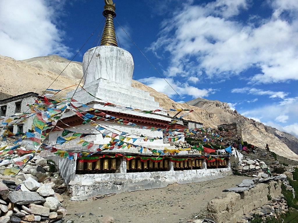 You are currently viewing रोंगबुक मठ का इतिहास – History of rongbuk monastery